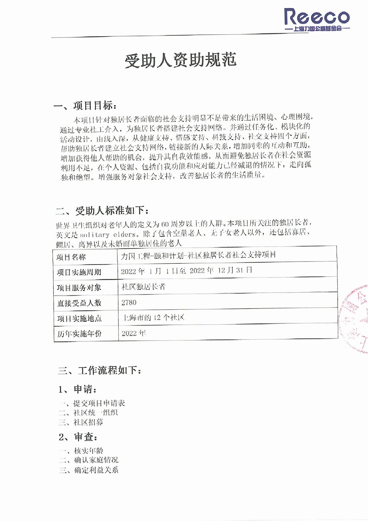 2022年項目受益人标準